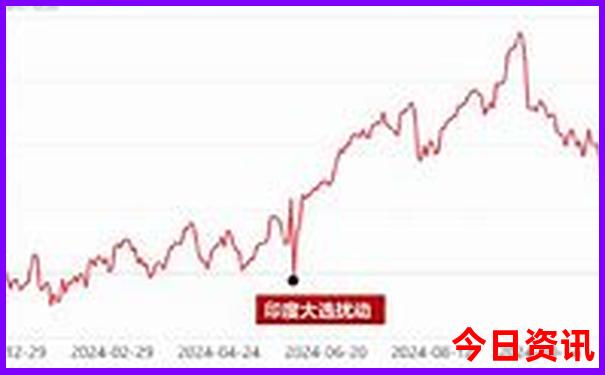 带娃去长沙旅游攻略